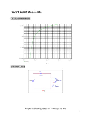 Forward Current Characteristic


Circuit Simulation Result



           100A




            10A




           1.0A




          100mA
                  0V                  0.5V               1.0V          1.5V           2.0V
                       I(R1)
                                                         V_V1


Evaluation Circuit

                                             R1


                                             0.01m



                                      V1                            U1
                               0Vdc                                 S30SC4MT



                                                                  R2
                                                                  100MEG



                                                     0




                       All Rights Reserved Copyright (C) Bee Technologies Inc. 2010
                                                                                             3
 