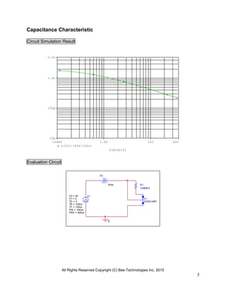 Capacitance Characteristic

Circuit Simulation Result


          5.0n




          1.0n




          100p




           10p
            100mV                           1.0V                       10V          40V
                I(V2)/(40V/100n)
                                                   V(N16610)



Evaluation Circuit

                                            V2


                                                   0Vdc           R1
                                                                  100MEG


                         V2 = 40       V1
                         V1 = 0                                      U1
                         TD = 0                                      S30SC4MT
                         TR = 100ns
                         TF = 100ns
                         PW = 100us
                         PER = 500us


                                                   0




                     All Rights Reserved Copyright (C) Bee Technologies Inc. 2010
                                                                                          5
 