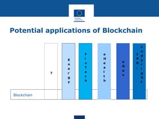 Potential applications of Blockchain
Blockchain
F
i
n
T
e
c
h
e
H
e
a
l
t
h
e
G
o
v
I
P
R
,
c
o
p
y
r
i
g
h
t
E
n
e
r
g
y
?
 