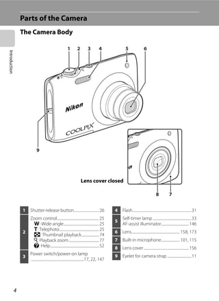 4
Introduction
Parts of the Camera
The Camera Body
321 65
8
9
7
4
Lens cover closed
1 Shutter-release button..............................26
2
Zoom control..................................................25
f: Wide-angle..........................................25
g: Telephoto...............................................25
h: Thumbnail playback.....................74
i: Playback zoom....................................77
j: Help..........................................................52
3
Power switch/power-on lamp
...............................................................17, 22, 147
4 Flash......................................................................31
5
Self-timer lamp ..............................................33
AF-assist illuminator.................................146
6 Lens......................................................... 158, 173
7 Built-in microphone...................... 101, 115
8 Lens cover......................................................156
9 Eyelet for camera strap.............................11
 