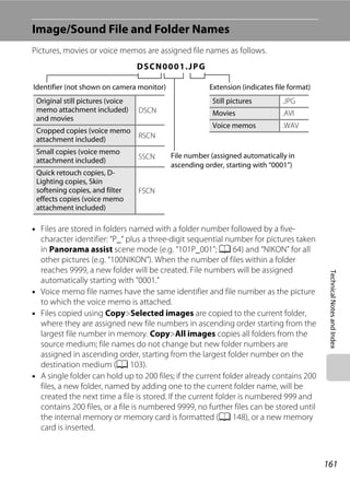 161
TechnicalNotesandIndex
Image/Sound File and Folder Names
Pictures, movies or voice memos are assigned file names as follows.
• Files are stored in folders named with a folder number followed by a five-
character identifier: “P_” plus a three-digit sequential number for pictures taken
in Panorama assist scene mode (e.g. “101P_001”; A 64) and “NIKON” for all
other pictures (e.g. “100NIKON”). When the number of files within a folder
reaches 9999, a new folder will be created. File numbers will be assigned
automatically starting with “0001.”
• Voice memo file names have the same identifier and file number as the picture
to which the voice memo is attached.
• Files copied using Copy>Selected images are copied to the current folder,
where they are assigned new file numbers in ascending order starting from the
largest file number in memory. Copy>All images copies all folders from the
source medium; file names do not change but new folder numbers are
assigned in ascending order, starting from the largest folder number on the
destination medium (A 103).
• A single folder can hold up to 200 files; if the current folder already contains 200
files, a new folder, named by adding one to the current folder name, will be
created the next time a file is stored. If the current folder is numbered 999 and
contains 200 files, or a file is numbered 9999, no further files can be stored until
the internal memory or memory card is formatted (A 148), or a new memory
card is inserted.
DSCN0001.JPG
Identifier (not shown on camera monitor)
Original still pictures (voice
memo attachment included)
and movies
DSCN
Cropped copies (voice memo
attachment included) RSCN
Small copies (voice memo
attachment included)
SSCN
Quick retouch copies, D-
Lighting copies, Skin
softening copies, and filter
effects copies (voice memo
attachment included)
FSCN
Extension (indicates file format)
Still pictures .JPG
Movies .AVI
Voice memos .WAV
File number (assigned automatically in
ascending order, starting with “0001”)
 