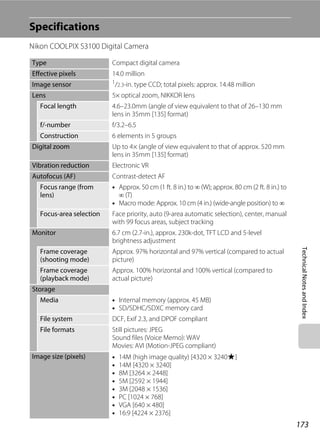 173
TechnicalNotesandIndex
Specifications
Nikon COOLPIX S3100 Digital Camera
Type Compact digital camera
Effective pixels 14.0 million
Image sensor 1
/2.3-in. type CCD; total pixels: approx. 14.48 million
Lens 5× optical zoom, NIKKOR lens
Focal length 4.6–23.0mm (angle of view equivalent to that of 26–130 mm
lens in 35mm [135] format)
f/-number f/3.2–6.5
Construction 6 elements in 5 groups
Digital zoom Up to 4× (angle of view equivalent to that of approx. 520 mm
lens in 35mm [135] format)
Vibration reduction Electronic VR
Autofocus (AF) Contrast-detect AF
Focus range (from
lens)
• Approx. 50 cm (1 ft. 8 in.) to ∞ (W); approx. 80 cm (2 ft. 8 in.) to
∞ (T)
• Macro mode: Approx. 10 cm (4 in.) (wide-angle position) to ∞
Focus-area selection Face priority, auto (9-area automatic selection), center, manual
with 99 focus areas, subject tracking
Monitor 6.7 cm (2.7-in.), approx. 230k-dot, TFT LCD and 5-level
brightness adjustment
Frame coverage
(shooting mode)
Approx. 97% horizontal and 97% vertical (compared to actual
picture)
Frame coverage
(playback mode)
Approx. 100% horizontal and 100% vertical (compared to
actual picture)
Storage
Media • Internal memory (approx. 45 MB)
• SD/SDHC/SDXC memory card
File system DCF, Exif 2.3, and DPOF compliant
File formats Still pictures: JPEG
Sound files (Voice Memo): WAV
Movies: AVI (Motion-JPEG compliant)
Image size (pixels) • 14M (high image quality) [4320 × 3240P]
• 14M [4320 × 3240]
• 8M [3264 × 2448]
• 5M [2592 × 1944]
• 3M [2048 × 1536]
• PC [1024 × 768]
• VGA [640 × 480]
• 16:9 [4224 × 2376]
 