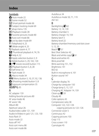 177
TechnicalNotesandIndex
Index
Symbols
A Auto mode 22
C Scene mode 52
F Smart portrait mode 66
s Subject tracking mode 69
z Setup menu 135
c Playback mode 28
h Favorite pictures mode 80
F Auto sort mode 86
C List by date mode 89
g (Telephoto) 4, 25
f (Wide-angle) 4, 25
i Playback zoom 4, 77
h Thumbnail playback 4, 74, 76
j Help 4, 52
k Apply selection button 5, 9
l Delete button 5, 29, 102, 120
b (e movie-record) button 115
c Playback button 5, 8, 28
n Self timer 33
m Flash mode 31
p Macro mode 34
d Menu button 5, 10, 37, 92, 136
A (Shooting mode) button 5, 8
o Exposure compensation 35
R 65
A
AC adapter 159
Adding favorite pictures 80
AF area mode 46
AF assist 146
Album 80
Aperture value 26
Audio/video cable 121, 159
Audio-in/Video-in jack 121, 123, 130
Auto flash 31
Auto mode 22
Auto off 147
Auto sort menu 88
Auto sort mode 86
Autofocus 34
Autofocus mode 50, 71, 119
AVI 161
B
Backlighting o 62
Battery 12, 14, 139
Battery chamber 5
Battery charger 14, 159
Battery latch 5
Battery level 22
Battery-chamber/memory card slot cover
5, 12, 20
Beach Z 57
Best Shot Selector 42
Black and white copy n 61
Black-and-white 45
Blink proof 68
Blink warning 151, 152
Brightness 141
BSS 42
Built-in microphone 4, 101
Button sound 147
C
Calendar display 76
Charge by computer 150
Charge lamp 5, 15, 127
Charging AC Adapter 14, 159
Close-up k 59
Cloudy 40
Color options 45
Compression ratio 38
Computer 122, 122–126
copying pictures to 122–126
Connector cover 5
Continuous 42
Copying pictures 103
Crop 113
Cross screen 110
Cyanotype 45
 