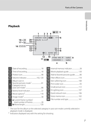 7
Parts of the Camera
Introduction
Playback
1
The icon for the album or the selected category in auto sort mode currently selected in
playback mode is displayed.
2
Indicators displayed vary with the setting for shooting.
1m00s1m00s999/ 999999/ 999
1m00s1m00s9999/99999999/9999
9999.JPG9999.JPG
999/ 999999/ 999
15/05/2011 12:0015/05/2011 12:00
13
19
20
14
1516
18
17
6
7
8
9
ba
1 2 4
5
3
1012
11
1 Date of recording.........................................18
2 Time of recording.........................................18
3 Protect icon......................................................98
4 Volume indicator.............................102, 120
5
Album icon in
favorite pictures mode1
...........................81
Category icon in
auto sort mode1
............................................86
6 Battery level indicator................................22
7 Movie options2
........................................... 118
8 Image mode2
..................................................38
9
a Current frame number/
total number of frames........................28
b Movie length............................................120
10 Internal memory indicator......................28
11 Movie playback guide............................120
12 Add to favorite pictures guide.............80
13 Filter effects icon........................................110
14 Skin softening icon...................................108
15 Print order icon..............................................93
16 Small picture icon .....................................112
17 D-Lighting icon...........................................107
18 Quick retouch icon...................................106
19 Voice memo icon......................................102
20 File number and type.............................161
 