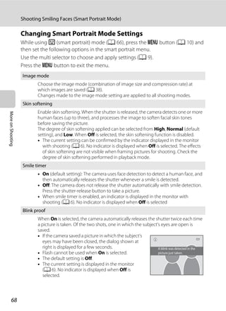 68
Shooting Smiling Faces (Smart Portrait Mode)
MoreonShooting
Changing Smart Portrait Mode Settings
While using F (smart portrait) mode (A 66), press the d button (A 10) and
then set the following options in the smart portrait menu.
Use the multi selector to choose and apply settings (A 9).
Press the d button to exit the menu.
Image mode
Choose the image mode (combination of image size and compression rate) at
which images are saved (A 38).
Changes made to the image mode setting are applied to all shooting modes.
Skin softening
Enable skin softening. When the shutter is released, the camera detects one or more
human faces (up to three), and processes the image to soften facial skin tones
before saving the picture.
The degree of skin softening applied can be selected from High, Normal (default
setting), and Low. When Off is selected, the skin softening function is disabled.
• The current setting can be confirmed by the indicator displayed in the monitor
with shooting (A 6). No indicator is displayed when Off is selected. The effects
of skin softening are not visible when framing pictures for shooting. Check the
degree of skin softening performed in playback mode.
Smile timer
• On (default setting): The camera uses face detection to detect a human face, and
then automatically releases the shutter whenever a smile is detected.
• Off: The camera does not release the shutter automatically with smile detection.
Press the shutter-release button to take a picture.
• When smile timer is enabled, an indicator is displayed in the monitor with
shooting (A 6). No indicator is displayed when Off is selected
Blink proof
When On is selected, the camera automatically releases the shutter twice each time
a picture is taken. Of the two shots, one in which the subject’s eyes are open is
saved.
• If the camera saved a picture in which the subject’s
eyes may have been closed, the dialog shown at
right is displayed for a few seconds.
• Flash cannot be used when On is selected.
• The default setting is Off.
• The current setting is displayed in the monitor
(A 6). No indicator is displayed when Off is
selected.
A blink was detected in the
picture just taken.
 