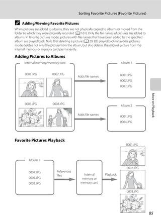 85
Sorting Favorite Pictures (Favorite Pictures)
MoreonPlayback
C Adding/Viewing Favorite Pictures
When pictures are added to albums, they are not physically copied to albums or moved from the
folder to which they were originally recorded (A 161). Only the file names of pictures are added to
albums. In favorite pictures mode, pictures with file names that have been added to the specified
album are played back. Note that deleting a picture (A 29, 83) played back in favorite pictures
mode deletes not only the picture from the album, but also deletes the original picture from the
internal memory or memory card permanently.
Adding Pictures to Albums
Favorite Pictures Playback
Internal memory/memory card Album 1
0001.JPG
0002.JPG
0003.JPG
Adds file names
Adds file names
Album 2
0001.JPG
0004.JPG
0001.JPG 0002.JPG
0003.JPG 0004.JPG
Album 1
0001.JPG
0002.JPG
0003.JPG
References
files PlaybackInternal
memory or
memory card
0002.JPG
0003.JPG
0001.JPG
 