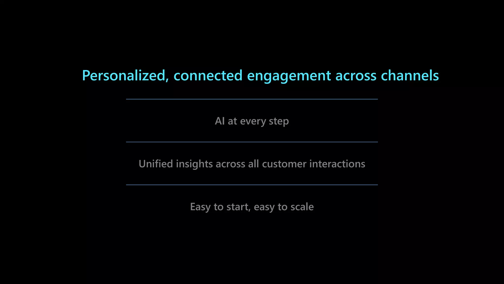 Personalized, connected engagement across channels
AI at every step
Unified insights across all customer interactions
Easy to start, easy to scale
 
