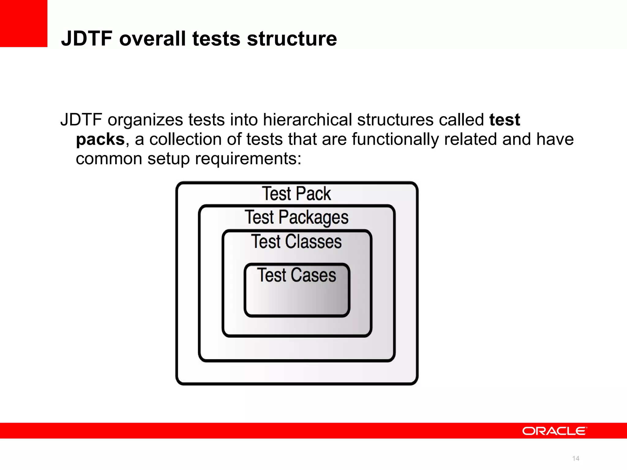Challenge of managing and, if possible, lowering quality testing costs. 