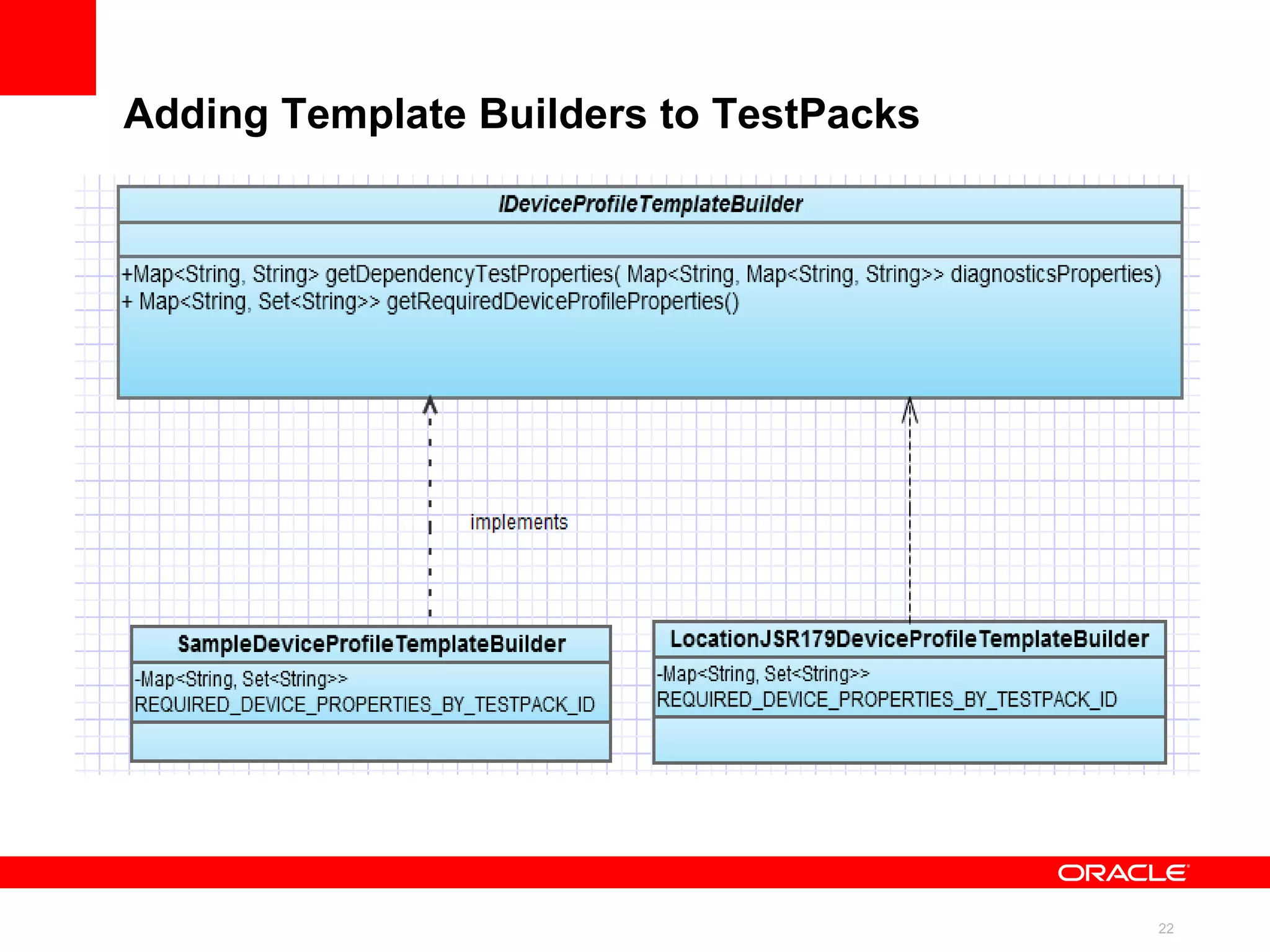 Solution implementation Implementation example will be based on JDTF test framework however it should be applicable to any Java device testing framework. The Java Device Test Framework (JDTF) is a test framework based on Oracle‘ s commercial Java Device Test Suite (JDTS) product. JDTF is a general purpose, fully-featured, flexible, and configurable test framework suited to assess various aspects of Java Platform, Micro Edition (Java ME) device implementation quality . 