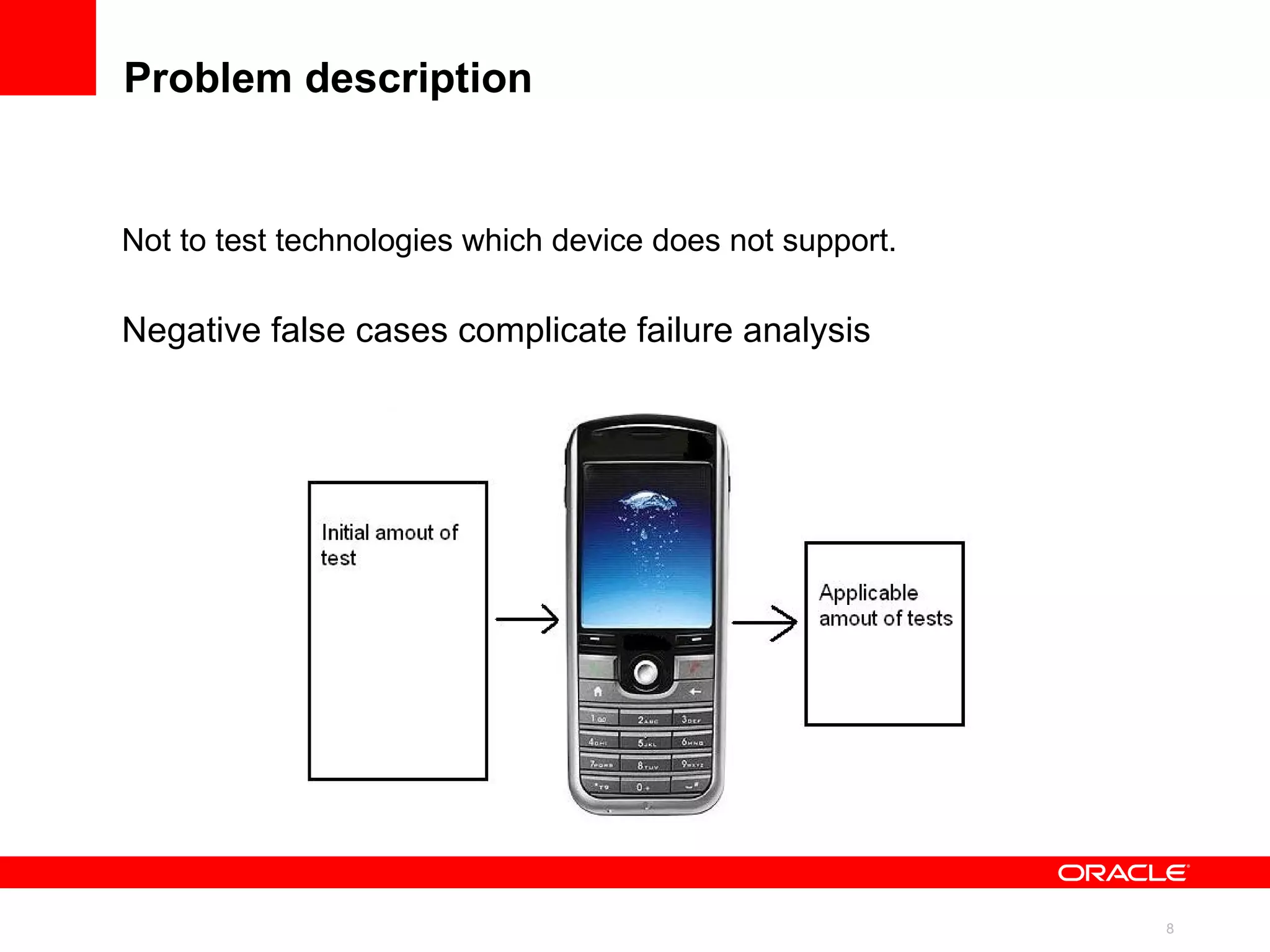 Problem description Nearly 3 Billion devices run Java ME in the world today. 