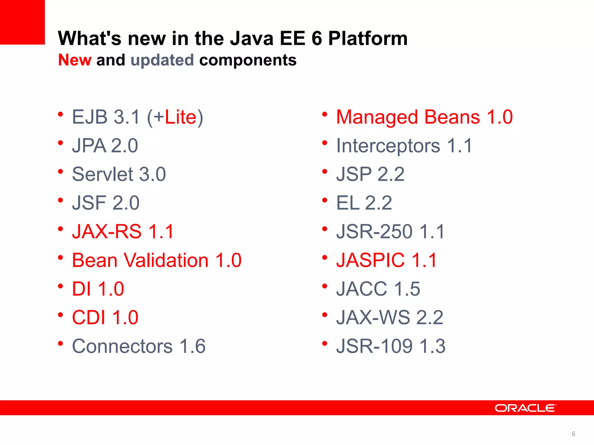 What's new in the Java EE 6 Platform
New and updated components


•   EJB 3.1 (+Lite)          •   Managed Beans 1.0
•   JPA 2.0                  •   Interceptors 1.1
•   Servlet 3.0              •   JSP 2.2
•   JSF 2.0                  •   EL 2.2
•   JAX-RS 1.1               •   JSR-250 1.1
•   Bean Validation 1.0      •   JASPIC 1.1
•   DI 1.0                   •   JACC 1.5
•   CDI 1.0                  •   JAX-WS 2.2
•   Connectors 1.6           •   JSR-109 1.3



                                                     6
 