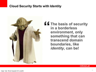 Cloud Security Starts with Identity




                                               “   The basis of security
                                                   in a borderless
                                                   environment, only
                                                   something that can
                                                   transcend domain
                                                   boundaries, like
                                                   identity, can be!




                                                                           14
Image: Yoda, TM and Copyright 2010 Lucasfilm
 
