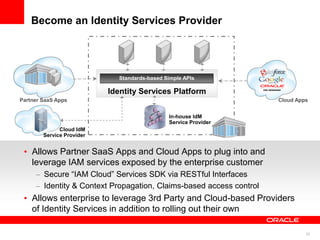 Become an Identity Services Provider




                             Standards-based Simple APIs

                           Identity Services Platform
Partner SaaS Apps                                                     Cloud Apps


                                              In-house IdM
                                              Service Provider
              Cloud IdM
        Service Provider


    Allows Partner SaaS Apps and Cloud Apps to plug into and
    leverage IAM services exposed by the enterprise customer
        Secure “IAM Cloud” Services SDK via RESTful Interfaces
        Identity & Context Propagation, Claims-based access control
    Allows enterprise to leverage 3rd Party and Cloud-based Providers
    of Identity Services in addition to rolling out their own

                                                                               22
 
