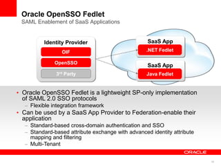 Oracle OpenSSO Fedlet
SAML Enablement of SaaS Applications


        Identity Provider                         SaaS App
               OIF                               .NET Fedlet

            OpenSSO
                                                  SaaS App
             3rd Party                           Java Fedlet


Oracle OpenSSO Fedlet is a lightweight SP-only implementation
of SAML 2.0 SSO protocols
   Flexible integration framework
Can be used by a SaaS App Provider to Federation-enable their
application
   Standard-based cross-domain authentication and SSO
   Standard-based attribute exchange with advanced identity attribute
   mapping and filtering
   Multi-Tenant


                                                                        30
 
