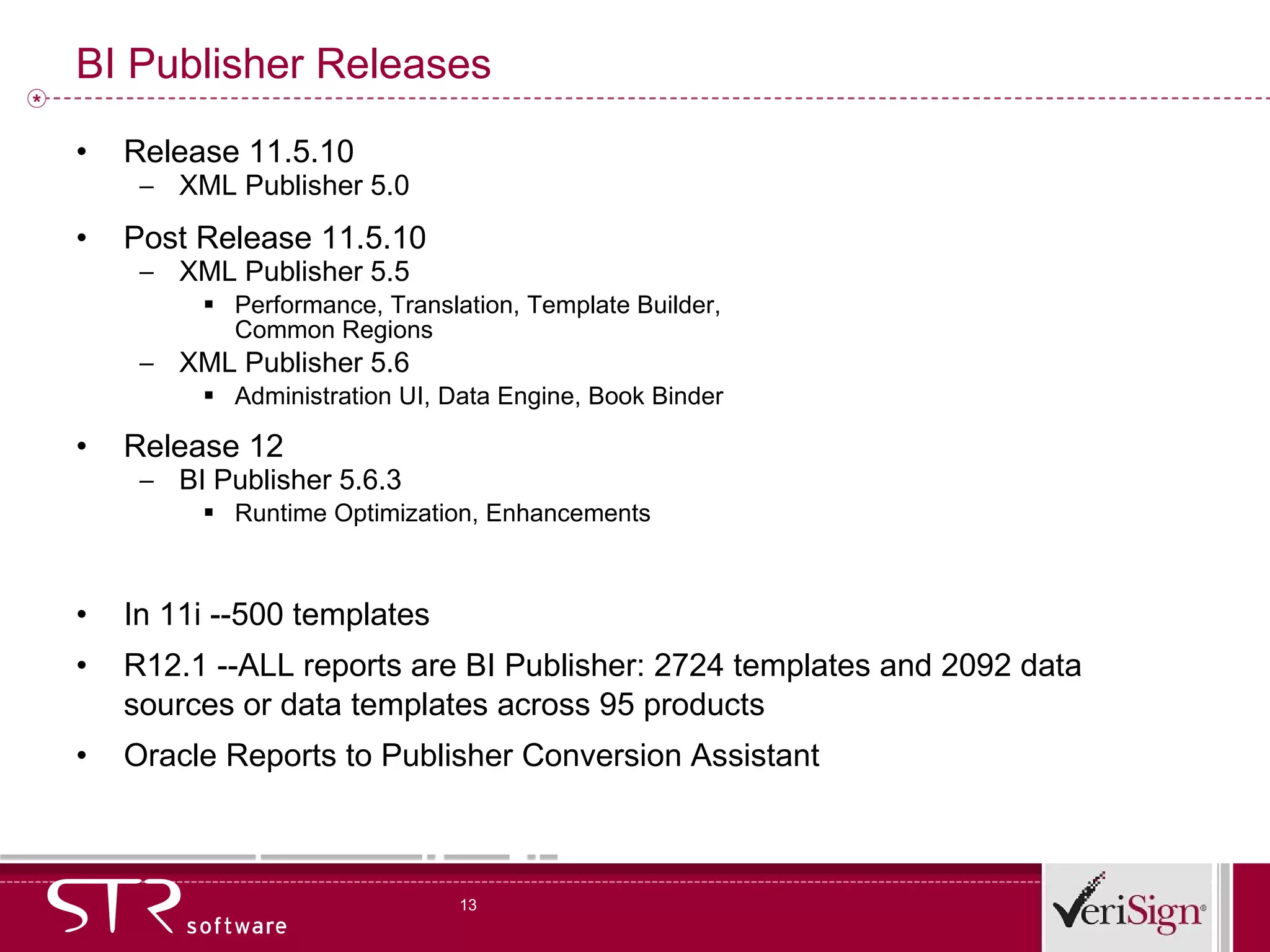 BI Publisher Releases Release 11.5.10 XML Publisher 5.0  Post Release 11.5.10 XML Publisher 5.5 Performance, Translation, Template Builder,  Common Regions XML Publisher 5.6 Administration UI, Data Engine, Book Binder Release 12 BI Publisher 5.6.3  Runtime Optimization, Enhancements In 11i --500 templates R12.1 --ALL reports are BI Publisher: 2724 templates and 2092 data sources or data templates across 95 products Oracle Reports to Publisher Conversion Assistant 