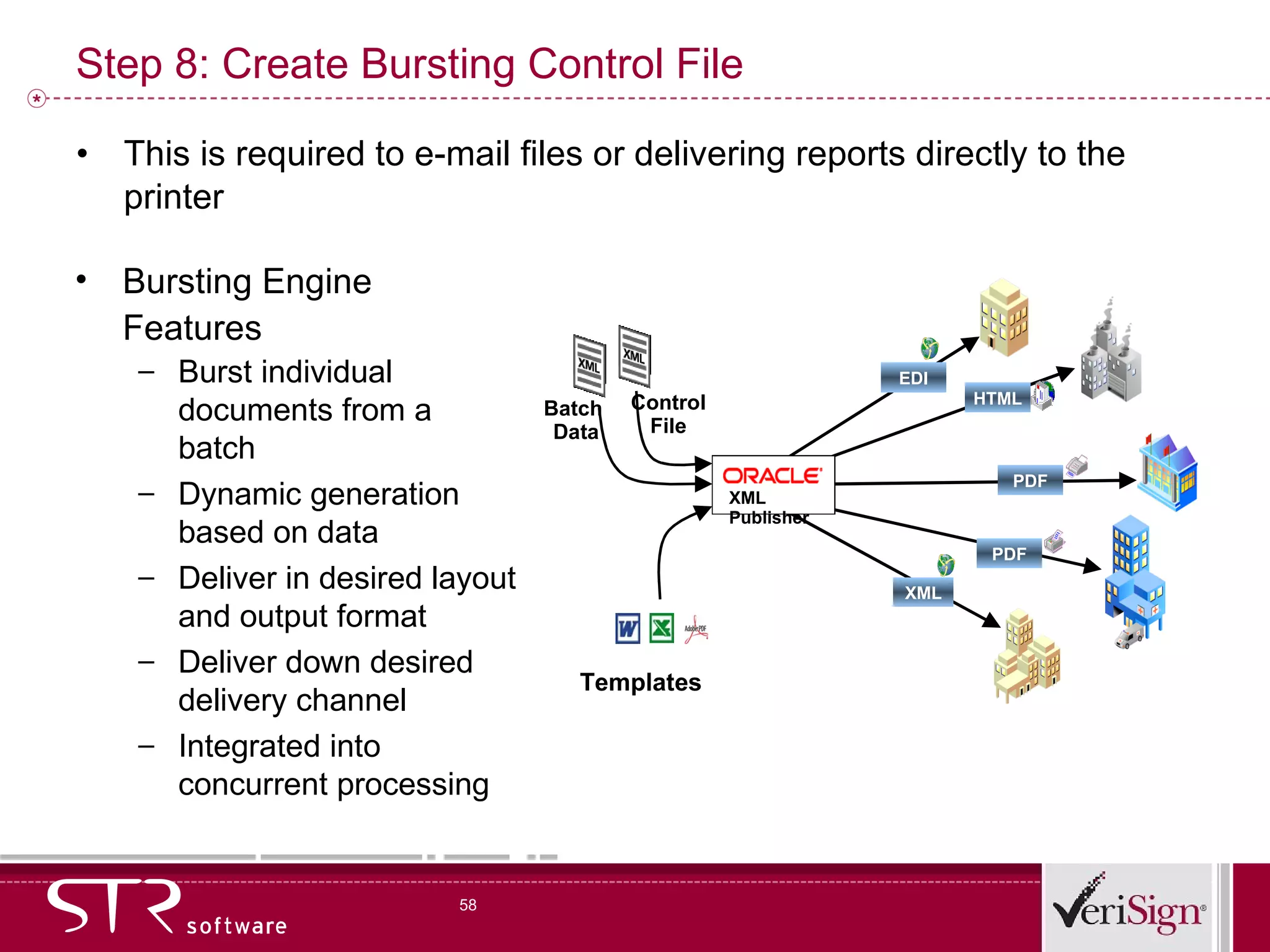 Step 8: Create Bursting Control File This is required to e-mail files or delivering reports directly to the printer Bursting Engine Features Burst individual documents from a batch Dynamic generation based on data Deliver in desired layout and output format Deliver down desired delivery channel Integrated into concurrent processing Batch Data Control File XML Publisher Templates XML EDI HTML PDF PDF 