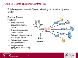Step 8: Create Bursting Control File This is required to e-mail files or delivering reports directly to the printer Bursting Engine Features Burst individual documents from a batch Dynamic generation based on data Deliver in desired layout and output format Deliver down desired delivery channel Integrated into concurrent processing Batch Data Control File XML Publisher Templates XML EDI HTML PDF PDF 