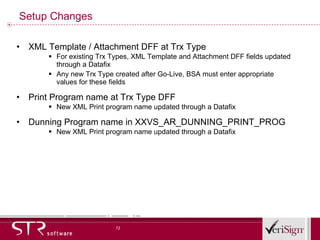 Setup Changes XML Template / Attachment DFF at Trx Type For existing Trx Types, XML Template and Attachment DFF fields updated through a Datafix Any new Trx Type created after Go-Live, BSA must enter appropriate values for these fields Print Program name at Trx Type DFF New XML Print program name updated through a Datafix Dunning Program name in XXVS_AR_DUNNING_PRINT_PROG New XML Print program name updated through a Datafix 