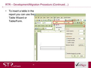 RTR – Development/Migration Procedure (Continued…) To insert a table in the report you can use the Table Wizard or Table/Form. 