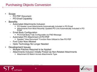 Purchasing Objects Conversion Scope PO PDF Document PO Email Capability Benefits Automated Attachments Inclusion PO Header Level Attachments Automatically Included in PO Email Attachments from Most Recently Updated PO Line Automatically Included in PO Email Email Body Configuration PO Email Body Fully Configurable via FND Message Automated PO Attachment of PO PDF Seeded “View Document” Function Now Utilized to See PO PDF Font Color Now Allowed Optio Technology No Longer Needed Development Issues Multiple Patches Required to be Applied Attachments Inclusion Initially Picked Up Non-Related Attachments Attachment ID Match Across Attachments Type 
