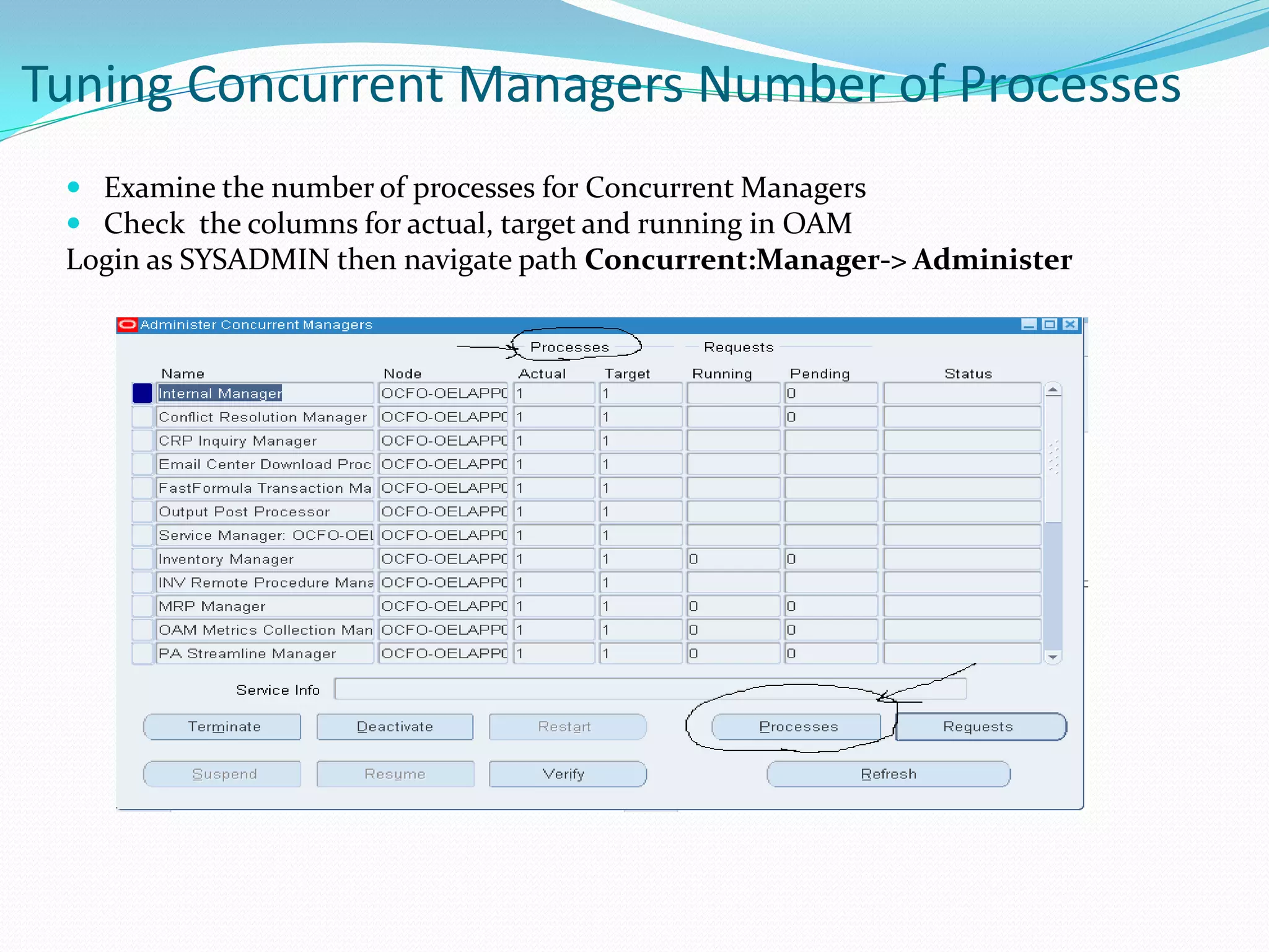 Tuning Concurrent Managers Number of Processes
 Examine the number of processes for Concurrent Managers
 Check the columns for actual, target and running in OAM
Login as SYSADMIN then navigate path Concurrent:Manager-> Administer
 