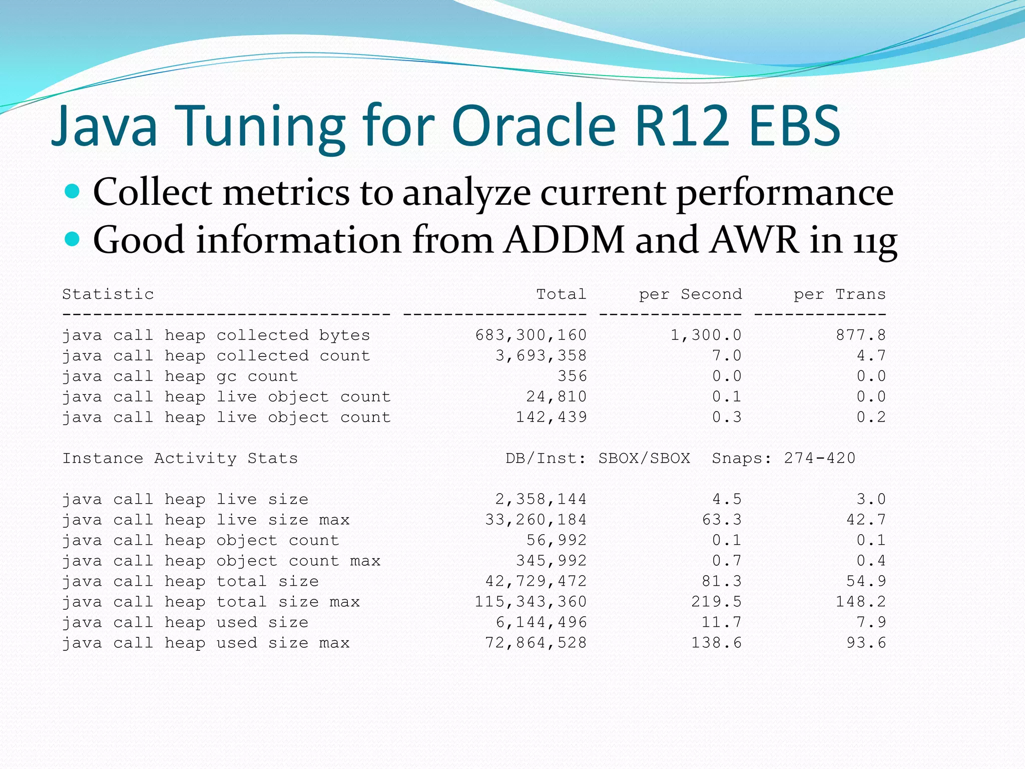 Java Tuning for Oracle R12 EBS
 Collect metrics to analyze current performance
 Good information from ADDM and AWR in 11g
Statistic Total per Second per Trans
-------------------------------- ------------------ -------------- -------------
java call heap collected bytes 683,300,160 1,300.0 877.8
java call heap collected count 3,693,358 7.0 4.7
java call heap gc count 356 0.0 0.0
java call heap live object count 24,810 0.1 0.0
java call heap live object count 142,439 0.3 0.2
Instance Activity Stats DB/Inst: SBOX/SBOX Snaps: 274-420
java call heap live size 2,358,144 4.5 3.0
java call heap live size max 33,260,184 63.3 42.7
java call heap object count 56,992 0.1 0.1
java call heap object count max 345,992 0.7 0.4
java call heap total size 42,729,472 81.3 54.9
java call heap total size max 115,343,360 219.5 148.2
java call heap used size 6,144,496 11.7 7.9
java call heap used size max 72,864,528 138.6 93.6
 