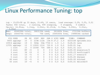 Oracle R12 EBS Performance Tuning | PDF