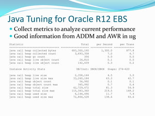 Oracle R12 EBS Performance Tuning | PDF