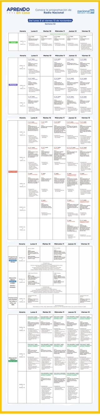Conoce la programación de
Radio Nacional
Del lunes 9 al viernes 13 de noviembre
Semana 32
3:30 p. m.
a
4:00 p. m.
4:00 p. m.
a
4:30 p. m.
Primaria
1.er
y 2.° grado
Ciencia y tecnología
Tema:
Inventamos nuestros
juguetes y nos
divertimos con ellos
4:30 p. m.
a
5:00 p. m.
Competencia:
- Diseña y construye
soluciones tecnológicas
para resolver problemas
de su entorno.
Lunes 9Horario Martes 10 Miércoles 11 Jueves 12 Viernes 13
3.er
y 4.° grado
Ciencia y tecnología
Tema:
Creamos nuestros
juguetes en nuestro
tiempo libre
Competencia:
- Diseña y construye
soluciones tecnológicas
para resolver problemas
de su entorno.
5.° y 6.° grado
Ciencia y tecnología
Tema:
Elaboramos colorantes
naturales en nuestro
tiempo libre
Competencia:
- Diseña y construye
soluciones tecnológicas
para resolver problemas
de su entorno.
1.er
y 2.° grado
Matemática
Tema:
Construyendo mi
juguete favorito con
ﬁguras geométricas
bidimensionales
Competencia:
- Resuelve problemas
de forma, movimiento
y localización.
3.er
y 4.° grado
Matemática
Tema:
Construyendo mi
juguete favorito con
cuerpos geométricos
Competencia:
- Resuelve problemas de
forma, movimiento y
localización.
5.° y 6.° grado
Matemática
Tema:
Construyendo mi
juguete favorito con
ﬁguras geométricas
tridimensionales
Competencia:
- Resuelve problemas de
forma, movimiento y
localización.
1.er
y 2.° grado
Personal social
Tema:
Así podemos usar el
tiempo libre en la familia
Competencia:
- Convive y participa
democráticamente en
la búsqueda del bien
común.
3.er
y 4.° grado
Personal social
Tema:
Proponemos estrategias
para hacer uso del
tiempo libre
Competencia:
- Convive y participa
democráticamente en
la búsqueda del bien
común.
5.° y 6.° grado
Personal social
Tema:
Proponemos
estrategias para el
buen uso del tiempo
libre
Competencia:
- Convive y participa
democráticamente en
la búsqueda del bien
común.
1.er
y 2.° grado
Comunicación
Tema:
Elaboramos un mural
ilustrado de las
actividades en mi
tiempo libre
Competencias:
- Se comunica oralmente
en su lengua materna.
- Escribe diversos tipos
de textos en su lengua
materna.
3.er
y 4.° grado
Comunicación
Tema:
Elaboramos un mural
por el buen uso del
tiempo libre
Competencias:
- Se comunica oralmente
en su lengua materna.
- Escribe diversos tipos
de textos en su lengua
materna.
5.° y 6.° grado
Comunicación
Tema:
Elaboramos un mural
por el buen uso del
tiempo libre
Competencias:
- Se comunica oralmente
en su lengua materna.
- Escribe diversos tipos
de textos en su lengua
materna.
11:00 a. m.
a
11:15 a. m.
Inicial
Viajeros de la imaginación (parte 2)
3, 4 y 5 años
Tema:
Descubriendo lugares
especiales del Perú
Competencia:
- Crea proyectos desde
los lenguajes artísticos.
3, 4 y 5 años
Tema:
Un viaje por el espacio
sideral
Competencia:
- Crea proyectos desde
los lenguajes artísticos.
3, 4 y 5 años
Tema:
Creamos un personaje
fantástico
Competencia:
- Crea proyectos desde
los lenguajes artísticos.
3, 4 y 5 años
Tema:
Creamos una danza en
familia
Competencia:
- Crea proyectos desde
los lenguajes artísticos.
3, 4 y 5 años
Tema:
Un recorrido por lo
aprendido
Competencias:
- Crea proyectos desde
los lenguajes artísticos.
- Construye su identidad.
- Se desenvuelve de
manera autónoma a
través de su motricidad.
Lunes 9Horario Martes 10 Miércoles 11 Jueves 12 Viernes 13
8:30 a. m.
a
9:00 a. m.
9:00 a. m.
a
9:30 a. m.
Secundaria
9:30 a. m.
a
10:00 a. m.
10:00 a. m.
a
10:30 a. m.
10:30 a. m.
a
11:00 a. m.
Competencia:
- Explica el mundo
físico basándose en
conocimientos sobre
los seres vivos,
materia y energía,
biodiversidad, Tierra
y universo.
1.er
y 2.° grado
Ciencia y tecnología
Tema:
Comprendemos las
razones que generan los
cambios emocionales
que enfrentamos en la
adolescencia (parte 2)
Lunes 9Horario Martes 10 Miércoles 11 Jueves 12 Viernes 13
Competencia:
- Explica el mundo
físico basándose en
conocimientos sobre
los seres vivos,
materia y energía,
biodiversidad, Tierra
y universo.
3.er
y 4.° grado
Ciencia y tecnología
Tema:
Argumentamos cómo
los recursos
comunitarios pueden
inﬂuenciar en el futuro
de la comunidad y de
sus habitantes
Competencia:
- Explica el mundo
físico basándose en
conocimientos sobre
los seres vivos,
materia y energía,
biodiversidad, Tierra
y universo.
5.° grado
Ciencia y tecnología
Tema:
Fundamentamos sobre
los avances cientíﬁcos y
tecnológicos para
gestionar los riesgos por
fenómenos naturales
Competencia:
- Construye su
identidad.
1.er
y 2.° grado
Tutoría
Tema:
Identiﬁco oportunidades
de desarrollo
Competencia:
- Construye su
identidad.
3.er
y 4.° grado
Tutoría
Tema:
Aprovechando mi
tiempo libre para
identiﬁcar
oportunidades y riesgos
en mi proyecto de vida
Competencia:
- Construye su
identidad.
5.° grado
Tutoría
Tema:
Identiﬁco riesgos que
pueden afectar mi
proyecto de vida
Competencia:
- Resuelve problemas
de cantidad.
1.er
y 2.° grado
Matemática
Tema:
Determinamos el tiempo
que implica desarrollar la
propuesta de actividades
para el logro de metas
personales haciendo uso
de operaciones con
expresiones fraccionarias
Competencia:
- Resuelve problemas de
cantidad.
3.er
y 4.° grado
Matemática
Tema:
Calculamos tiempos
requeridos para
participar en actividades
familiares y comunales
para el logro de nuestras
metas personales
haciendo uso de
operaciones con números
racionales
Competencia:
- Resuelve problemas
de cantidad.
5.° grado
Matemática II
Tema:
Planteamos propuestas
para el uso óptimo del
tiempo y los recursos
que permita concretar
mi proyecto de vida
Competencia:
- Gestiona proyectos de
emprendimiento
económico o social.
1.er
y 2.° grado
Educación para el trabajo
Tema:
Mi modelo de negocio
Lean canvas (parte 17)
Competencia:
- Gestiona proyectos de
emprendimiento
económico o social.
3.er
, 4.° y 5.° grado
Educación para el trabajo
Tema:
Mi primer proyecto de
emprendimiento
(parte 22)
Competencia:
- Construye su
identidad.
5.° grado
Desarrollo personal,
ciudadanía y cívica
Tema:
Proponemos acciones
de prevención frente a
las situaciones de
riesgos y reconocemos
las oportunidades de
formación para nuestro
proyecto de vida
(parte 2)
Competencias:
- Se comunica oralmente
en su lengua materna.
- Lee diversos tipos de
textos escritos en su
lengua materna.
- Escribe diversos tipos
de textos en su lengua
materna.
1.er
y 2.° grado
Comunicación
Tema:
Elaboramos un bosquejo
de plan de vida que
considere nuestras
potencialidades y
limitaciones personales
para el logro de nuestras
metas
Competencias:
- Se comunica oralmente
en su lengua materna.
- Lee diversos tipos de
textos escritos en su
lengua materna.
- Escribe diversos tipos
de textos en su lengua
materna.
3.er
y 4.° grado
Comunicación
Tema:
Elaboramos un bosquejo
de plan de vida que
considere las
oportunidades y los
riesgos del contexto
Competencias:
- Se comunica oralmente
en su lengua materna.
- Escribe diversos tipos
de textos en su lengua
materna.
5.° grado
Comunicación II
Tema:
Nos organizamos con
nuestra familia para
revisar nuestro plan de
gestión de riesgos y
amenazas para hacer
realidad mi proyecto de
vida
Competencia:
- Construye su
identidad.
1.er
y 2.° grado
Desarrollo personal,
ciudadanía y cívica
Tema:
Identiﬁcamos nuestros
puntos de mejora
personales para
desarrollar el plan de
vida
Competencia:
- Construye su identidad.
3.er
y 4.° grado
Desarrollo personal,
ciudadanía y cívica
Tema:
Valoramos las
oportunidades y
afrontamos los riesgos
del contexto para el
desarrollo de nuestro
plan de vida
Competencia:
- Escribe diversos tipos
de textos en su lengua
materna.
5.° grado
Comunicación I
Tema:
Elaboramos nuestro plan
de gestión de riesgos y
amenazas para hacer
realidad mi proyecto de
vida
Competencia:
- Resuelve problemas
de cantidad.
5.° grado
Matemática I
Tema:
Seleccionamos
estrategias para
minimizar los riesgos
en mi proyecto de vida
Competencia:
- Construye
Interpretaciones
históricas.
5.° grado
Ciencias sociales
Tema:
Explicamos y
proponemos medidas de
prevención frente a las
amenazas y situaciones
de riesgo en mi
comunidad (parte 2)
10:00 a. m.
a
10:30 a. m.
10:30 a. m.
a
11:00 a. m.
Competencias:
- Construye su identidad.
- Convive y participa democráticamente en la búsqueda del bien común.
- Se comunica oralmente en su lengua materna.
- Se desenvuelve de manera autónoma a través de su motricidad.
- Resuelve problemas de forma, movimiento y localización.
- Indaga mediante métodos cientíﬁcos para construir sus conocimientos.
Competencias:
- Construye su identidad.
- Se comunica oralmente en su lengua materna.
- Se desenvuelve de manera autónoma a través de su motricidad.
- Indaga mediante métodos cientíﬁcos para construir sus conocimientos.
- Resuelve problemas de forma, movimiento y localización.
Programa de
intervención
temprana
(Prite)
Educación
Básica
Especial
(CEBE)
Inicial y
Primaria
Tema:
3.er
y 4.° grado:
Realizo ejercicios con la
cabeza, hombros, brazos
y manos
5.° y 6.° grado:
Realizo ejercicios con
todo mi cuerpo
CEBE Primaria
Tema:
Hasta 9 meses:
Reconozco y trato de
alcanzar el biberón con
jugo
Hasta 18 meses:
Me acerco al adulto para
pedirle mi jugo
De 0 a 2 años
Tema:
De 3 a 5 años:
Muevo un pañuelo con la
mano aﬁanzando mi
psicomotricidad
1.er
y 2.° grado:
Aprendo a mover la
cabeza y los pies al ritmo
de una melodía
CEBE Inicial-Primaria
Tema:
Hasta 24 meses:
Aprendo a llevar el vaso
hacia el lavadero después
de tomar mi jugo
Hasta 36 meses:
Aprendo a llevar un vaso
de agua hacia el adulto
que me lo solicita
De 0 a 2 años
Tema:
Asperger en femenino:
Un autismo con
características propias
(parte 2)
6:00 p. m.
a
6:30 p. m.
Recomendaciones:
- Para familias con niños, niñas, adolescentes y jóvenes con TEA, discapacidad motora y de usuarios de sillas de ruedas.
Orientaciones
para familias
con niños y
niñas con
NEE
Orientaciones para
familias
Tema:
Asperger en femenino:
Un autismo con
características propias
(parte 1)
Orientaciones para
familias
Lunes 9Horario Martes 10 Miércoles 11 Jueves 12 Viernes 13
5:00 p. m.
a
5:30 p. m.
5:30 p. m.
a
6:00 p. m.
Educación
Básica
Alternativa
Tema:
¿Qué actividades
realizaban nuestros
padres o abuelos en sus
tiempos libres?
Ciclo Inicial 1.er
grado
Comunicación-Desarrollo
personal y ciudadano
6:00 p. m.
a
6:30 p. m.
Competencias:
- Se comunica oralmente
en lengua materna.
- Lee diversos tipos de
textos escritos en lengua
materna.
- Escribe diversos tipos de
textos en lengua
materna.
- Convive y participa
democráticamente en la
búsqueda del bien
común.
Tema:
¿Qué problemas podrían
ocasionar la ausencia de
un tiempo libre en
nuestra salud?
Ciclo Inicial 1.er
grado
Comunicación-Desarrollo
personal y ciudadano
Competencias:
- Se comunica oralmente
en lengua materna.
- Lee diversos tipos de
textos escritos en lengua
materna.
- Escribe diversos tipos de
textos en lengua materna.
- Convive y participa
democráticamente en la
búsqueda del bien
común.
Tema:
¿Qué consecuencias
producen no tener
tiempo libre en nuestras
vidas?
Ciclo Inicial 2.° grado
Comunicación-Desarrollo
personal y ciudadano
Competencias:
- Se comunica oralmente
en lengua materna.
- Lee diversos tipos de
textos escritos en lengua
materna.
- Escribe diversos tipos de
textos en lengua
materna.
- Convive y participa
democráticamente en la
búsqueda del bien
común.
Tema:
Evaluamos acciones
positivas y negativas del
uso del tiempo libre
Ciclo Intermedio 1.er
grado
Matemática-Desarrollo
personal y ciudadano
Competencias:
- Resuelve problemas de
gestión de datos e
incertidumbre.
- Construye su identidad.
Tema:
Disfrutamos el tiempo
libre para evitar el estrés
Ciclo Intermedio 2.° grado
Comunicación-Desarrollo
personal y ciudadano
Competencias:
- Se comunica oralmente
en lengua materna.
- Lee diversos tipos de
textos escritos en
lengua materna.
- Escribe diversos tipos
de textos en lengua
materna.
- Convive y participa
democráticamente en la
búsqueda del bien
común.
Tema:
Consecuencias de no
brindarnos un tiempo
libre
Ciclo Intermedio 3.er
grado
Comunicación-Desarrollo
personal y ciudadano
Competencias:
- Se comunica oralmente
en lengua materna.
- Lee diversos tipos de
textos escritos en
lengua materna.
- Escribe diversos tipos
de textos en lengua
materna.
- Convive y participa
democráticamente en la
búsqueda del bien
común.
Tema:
Conocemos las
actividades en nuestro
tiempo libre en el actual
contexto
Ciclo Inicial 1.er
grado
Matemática-Ciencia,
tecnología y salud
Competencias:
- Resuelve problemas de
cantidad.
- Explica el mundo físico
basándose en
conocimientos sobre los
seres vivos, materia y
energía, biodiversidad,
Tierra y universo.
Tema:
Nos informamos sobre las
medidas de higiene para
realizar actividades en el
tiempo libre
Ciclo Inicial 2.° grado
Matemática-Ciencia,
tecnología y salud
Competencias:
- Resuelve problemas de
cantidad.
- Explica el mundo físico
basándose en
conocimientos sobre los
seres vivos, materia y
energía, biodiversidad,
Tierra y universo.
Tema:
Aprovechamos el tiempo
libre de las familias de
nuestra comunidad para
promover proyectos
productivos
Ciclo Inicial e Intermedio
Educación para el trabajo
Competencia:
- Gestiona proyectos de
emprendimiento
económico o social.
Tema:
Seleccionamos
actividades inclusivas
para realizarlas en el
tiempo libre
Ciclo Intermedio 1.er
grado
Comunicación-Desarrollo
personal y ciudadano
Competencias:
- Se comunica oralmente
en lengua materna.
- Lee diversos tipos de
textos escritos en
lengua materna.
- Escribe diversos tipos
de textos en lengua
materna.
- Convive y participa
democráticamente en la
búsqueda del bien
común.
Tema:
Programamos
actividades para
realizarlas en nuestro
tiempo libre
Ciclo Intermedio 2.° grado
Comunicación-Desarrollo
personal y ciudadano
Competencias:
- Se comunica oralmente
en lengua materna.
- Lee diversos tipos de
textos escritos en
lengua materna.
- Escribe diversos tipos
de textos en lengua
materna.
- Convive y participa
democráticamente en la
búsqueda del bien
común.
Tema:
¿Qué tipo de actividades
podemos poner en
práctica en el tiempo
libre?
Ciclo Intermedio 3.er
grado
Comunicación-Desarrollo
personal y ciudadano
Competencias:
- Se comunica oralmente
en lengua materna.
- Lee diversos tipos de
textos escritos en
lengua materna.
- Escribe diversos tipos
de textos en lengua
materna.
- Convive y participa
democráticamente en la
búsqueda del bien
común.
Tema:
Conocemos las
actividades que
realizaban nuestros
padres y abuelos en sus
tiempos libres
Ciclo Inicial 2.° grado
Comunicación-Desarrollo
personal y ciudadano
Competencias:
- Se comunica oralmente
en lengua materna.
- Lee diversos tipos de
textos escritos en lengua
materna.
- Escribe diversos tipos de
textos en lengua
materna.
- Convive y participa
democráticamente en la
búsqueda del bien
común.
Lunes 9Horario Martes 10 Miércoles 11 Jueves 12 Viernes 13
 