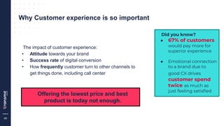 5
Why Customer experience is so important
The impact of customer experience:
• Attitude towards your brand
• Success rate ...
