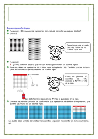 Representamoselproblema
Responde: ¿Cómo podemos representar con material concreto una caja de botellas?
Observa.
Responde:
¿Cómo podemos saber a qué fracción de la caja equivalen las botellas rojas?
Para ello, debes de representar las botellas rojas en la plantilla 100. También, puedes tachar o
pintar los cuadrados que representan las botellas rojas.
Primera fila
=
Una caja
10
100
1
10
Las botellas rojas equivalen a 1/10 de lo guardado en la caja.
Observa las plantillas pintadas de color celeste que representan las botellas transparentes, y la
plantilla ya pintada de las botellas rojas.
Las cuatro cajas y media de botellas transparentes se pueden representar en forma equivalente,
así:
Recordemos que en cada
caja hay 10 filas de 10
botellas cada una.
Como se pintaron 10
cuadritos de 100,
equivale a 10/100 o 1/10
de la caja.
 