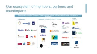 Our ecosystem of members, partners and
counterparts
Corporates, Universities, Regulators at supranational, national and regional levels are all involved in the
ecosystem
Full partners Associate Partners
Public
partners
Structural Partners
 