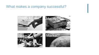 What makes a company successful?
Money?Product?
Team? Market?
 