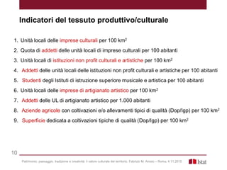1. Unità locali delle imprese culturali per 100 km2
2. Quota di addetti delle unità locali di imprese culturali per 100 ab...