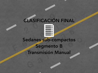 2
0
1
9
F
e
d
e
r i c
o
M
a
c
i a
s
G
a
l i n
d
o
CLASIFICACIÓN FINAL
Sedanes sub-compactos
Segmento B
Transmisión Manual
 