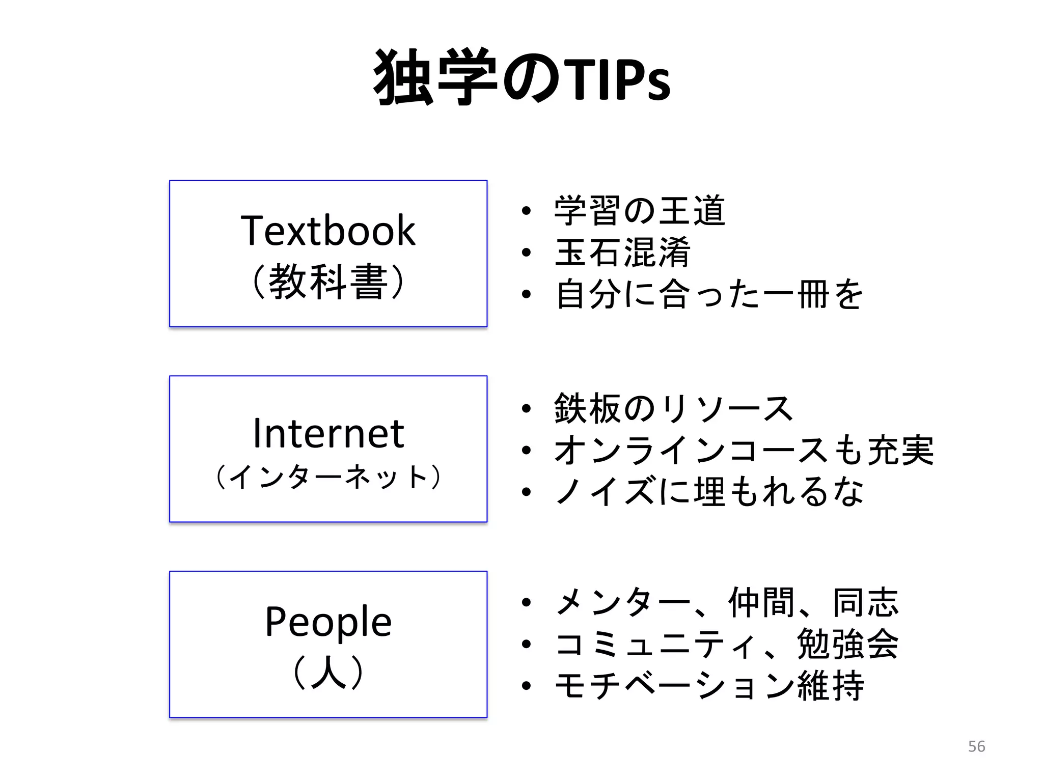 独学のTIPs
Textbook
（教科書）
Internet
（インターネット）
People
（人）
• 学習の王道
• 玉石混淆
• 自分に合った一冊を
• 鉄板のリソース
• オンラインコースも充実
• ノイズに埋もれるな
• メンター、仲間、同志
• コミュニティ、勉強会
• モチベーション維持
56
 