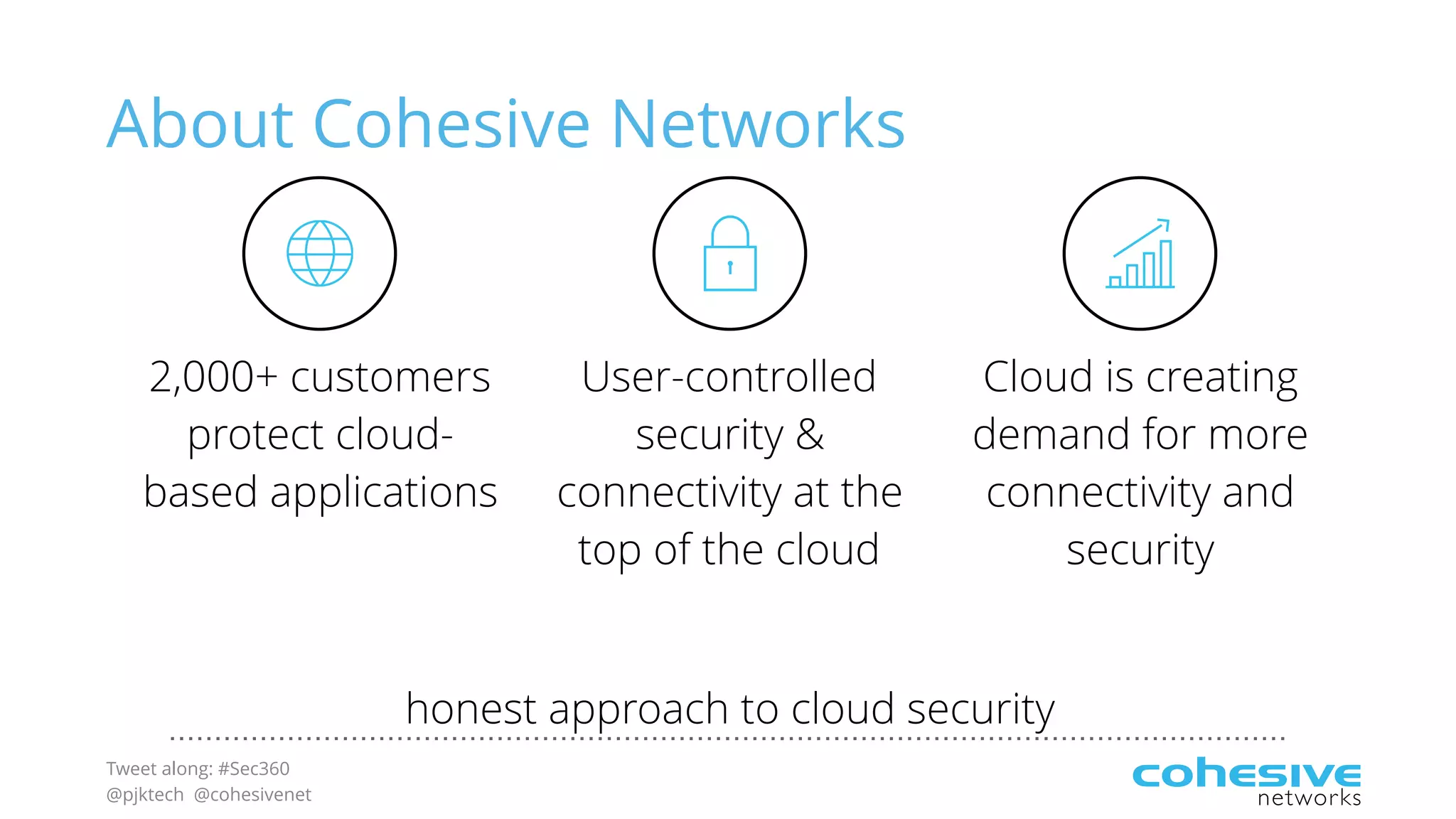 Tweet along: #Sec360
@pjktech @cohesivenet
About Cohesive Networks
2,000+ customers
protect cloud-
based applications
User-controlled
security &
connectivity at the
top of the cloud
Cloud is creating
demand for more
connectivity and
security
honest approach to cloud security
 