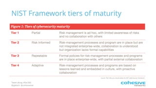 Tweet along: #Sec360
@pjktech @cohesivenet
NIST Framework tiers of maturity
source: PwC Why you should adopt the NIST Cybersecurity Framework
 