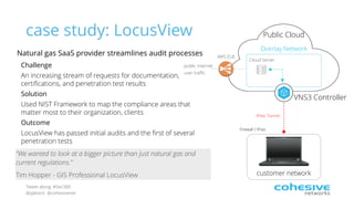 Tweet along: #Sec360
@pjktech @cohesivenet
case study: LocusView
Natural gas SaaS provider streamlines audit processes
customer network
Public Cloud
Overlay Network
IPsec Tunnel
Firewall / IPsec
Cloud Server
AWS ELB
VNS3 Controller
public internet
user traﬃc
“We wanted to look at a bigger picture than just natural gas and
current regulations.”
Tim Hopper - GIS Professional LocusView
Challenge
An increasing stream of requests for documentation,
certifications, and penetration test results
Solution
Used NIST Framework to map the compliance areas that
matter most to their organization, clients
Outcome
LocusView has passed initial audits and the first of several
penetration tests
 
