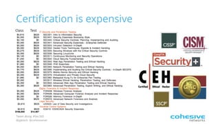 Tweet along: #Sec360
@pjktech @cohesivenet
Certification is expensive
Class Test
 
