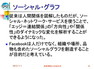 ソーシャル・グラフ
 従来は人間関係を図解したものだが、ソー
シャル・ネットワーク・サービスを使うことで、
「エッジ＝連結関係」の「方向性」や「関係
性」のダイナミックな変化を解析することが
できるようになった。
 Facebookは人だけでなく、組織や場所、品
物も含めたソーシャルグラフを創造すること
が目的だと考えている。
2015/7/1 高度情報化と社会生活 80
 