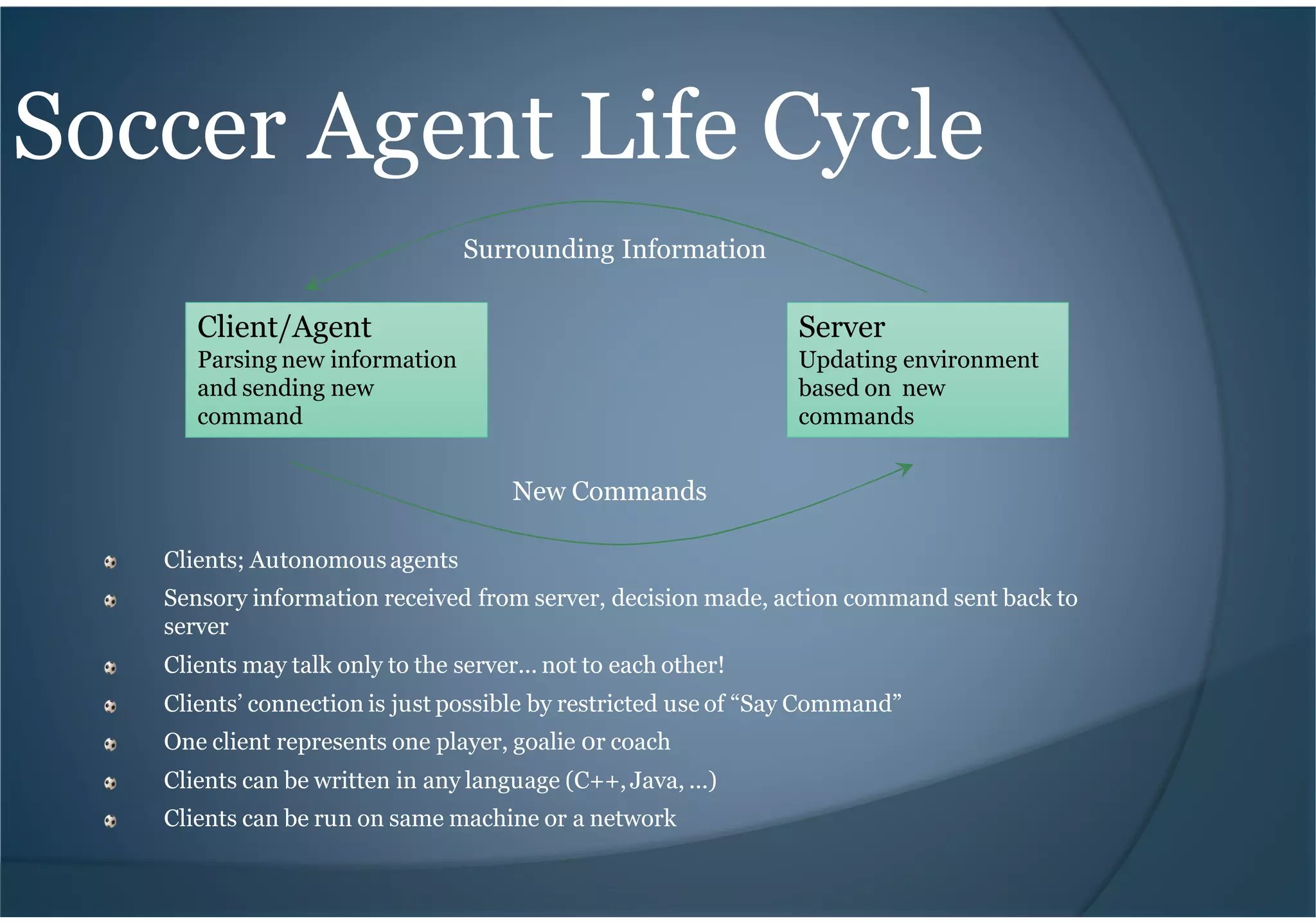 Soccer Agent Life Cycle
Clients; Autonomousagents
Sensory information received from server, decision made, action command sent back to
server
Clients may talk only to the server... not to each other!
Clients’ connection is just possible by restricted use of “Say Command”
One client represents one player, goalie 0r coach
Clients can be written in any language (C++,Java, ...)
Clients can be run on same machine or a network
Server
Updating environment
based on new
commands
Client/Agent
Parsing new information
and sending new
command
Surrounding Information
New Commands
 
