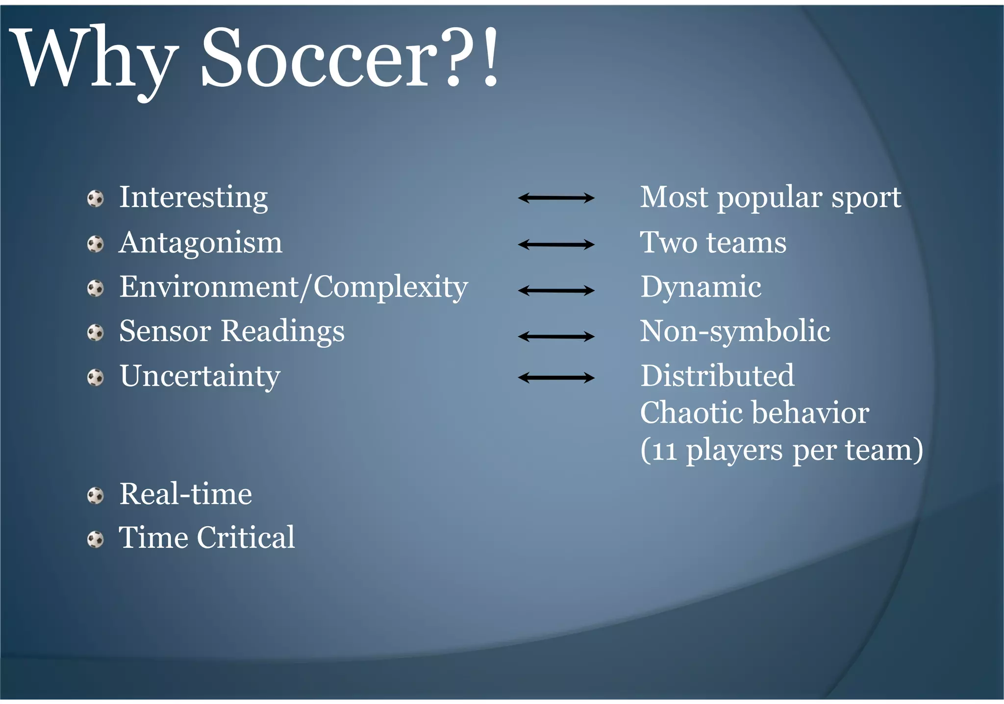 Why Soccer?!
Interesting Most popular sport
Antagonism Two teams
Environment/Complexity Dynamic
Sensor Readings Non-symbolic
Uncertainty Distributed
Chaotic behavior
(11 players per team)
Real-time
Time Critical
 