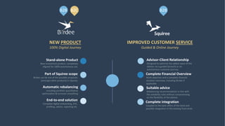 Complete integration
Coupled to the back-office of the bank and
possible integration in the existing front-ends.
Suitable ...