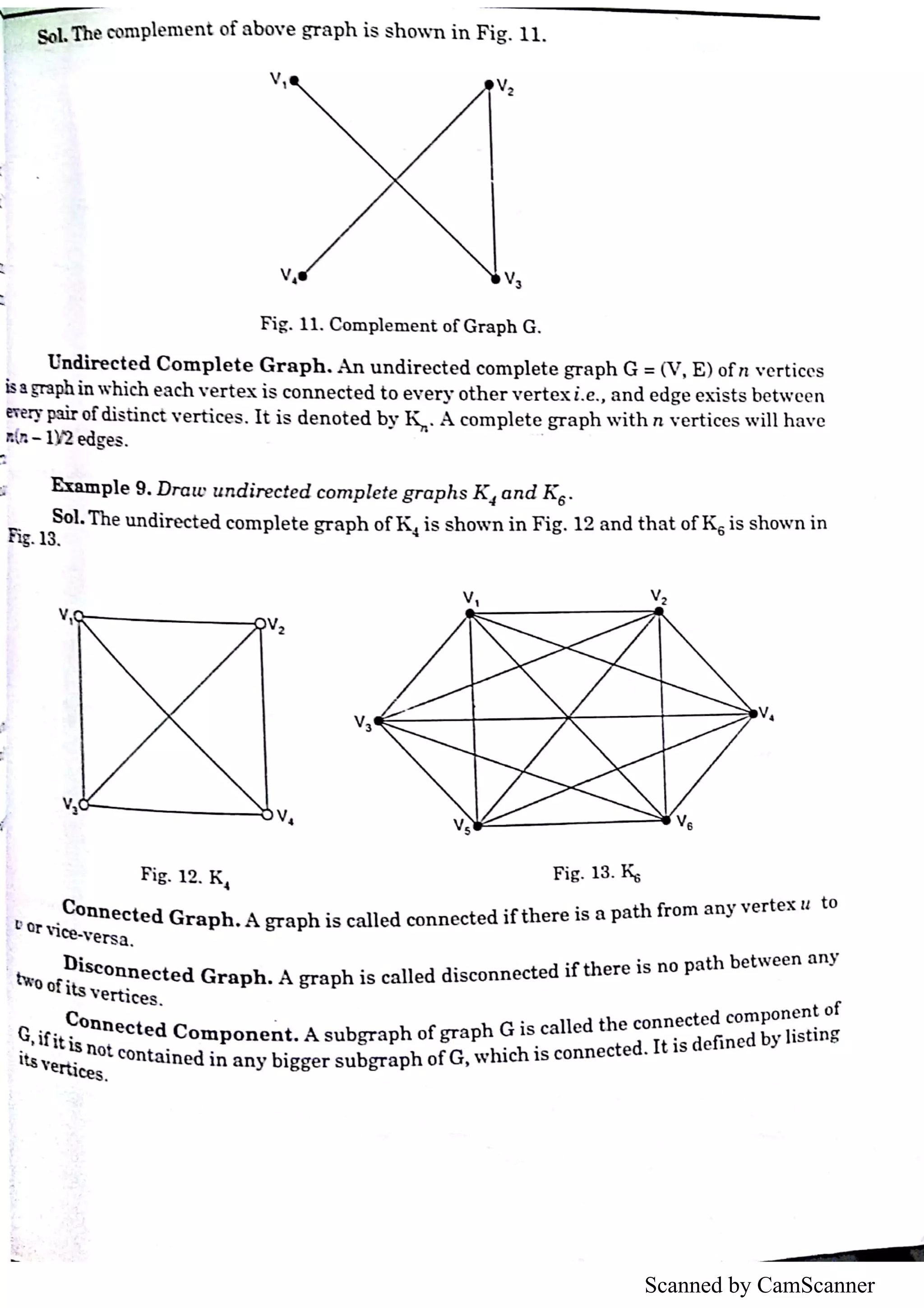 Unit 1 Software Testing (HANDWRITTEN+PRINTED NOTES) | PDF