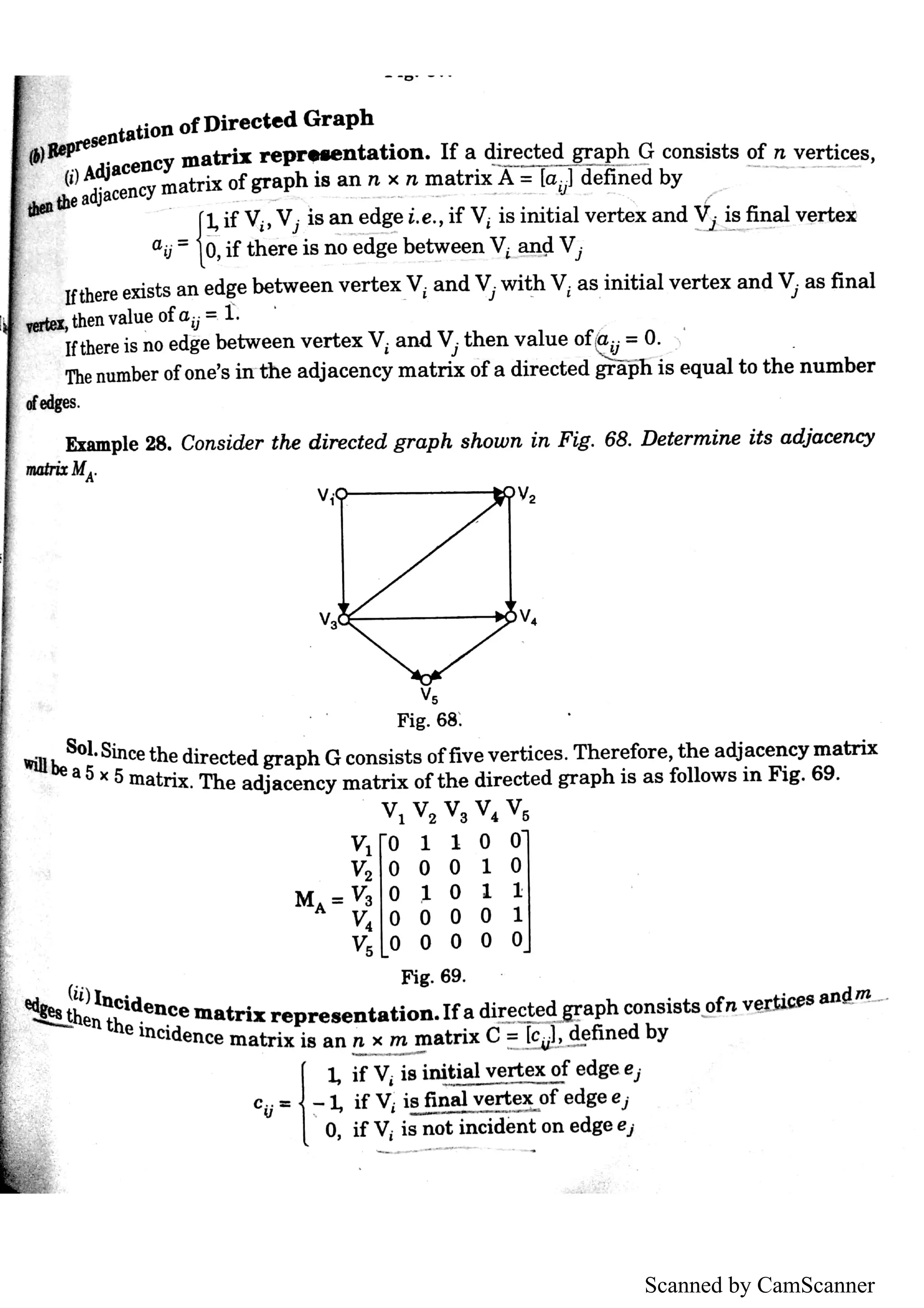 Unit 1 Software Testing (HANDWRITTEN+PRINTED NOTES) | PDF
