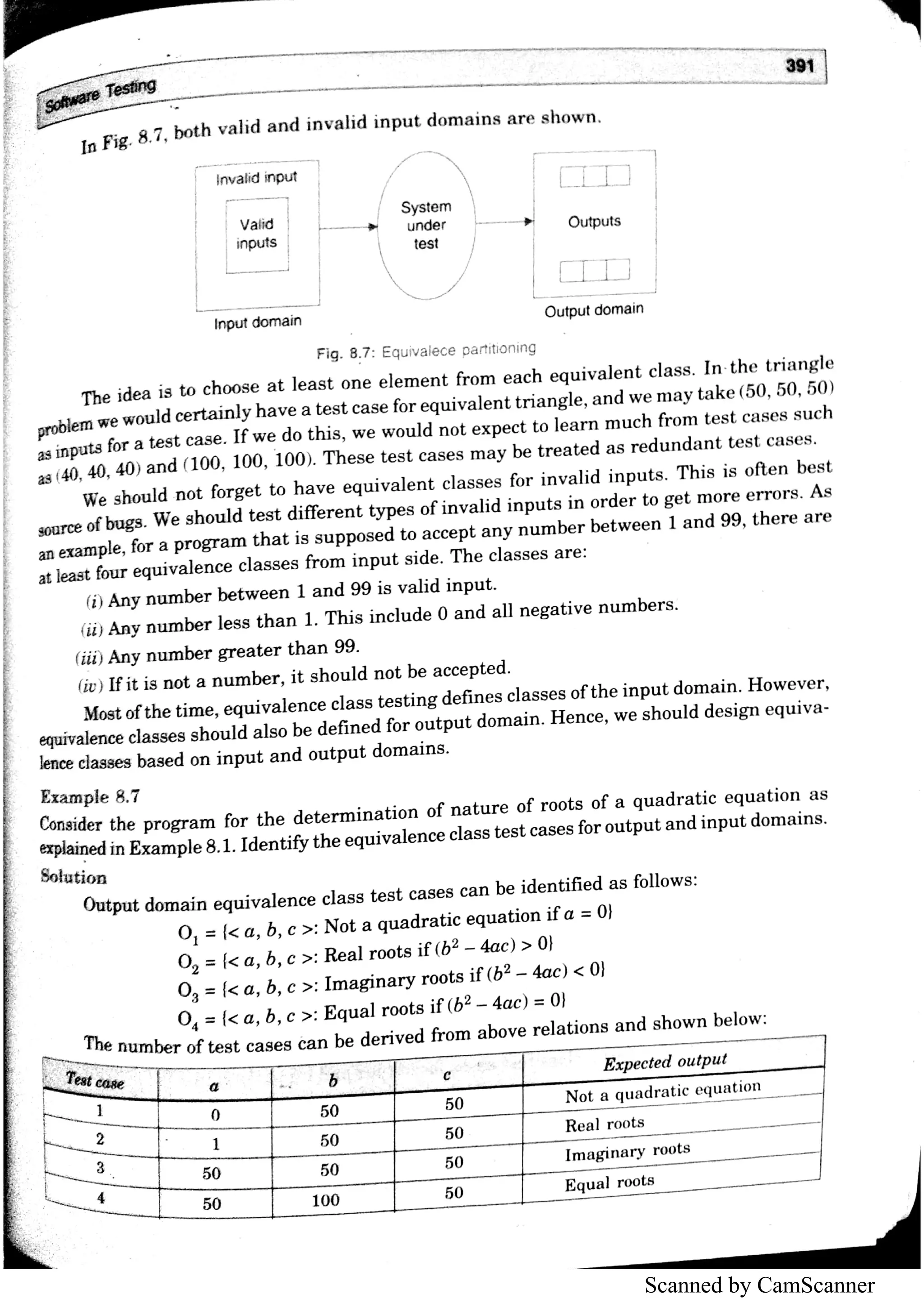 Unit 1 Software Testing (HANDWRITTEN+PRINTED NOTES) | PDF