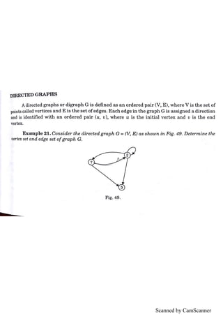 Scanned by CamScanner