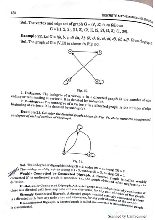 Scanned by CamScanner