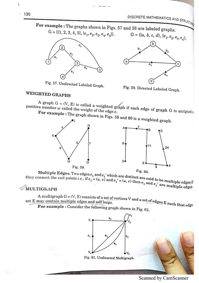 Unit 1 Software Testing (HANDWRITTEN+PRINTED NOTES) | PDF | Technology ...